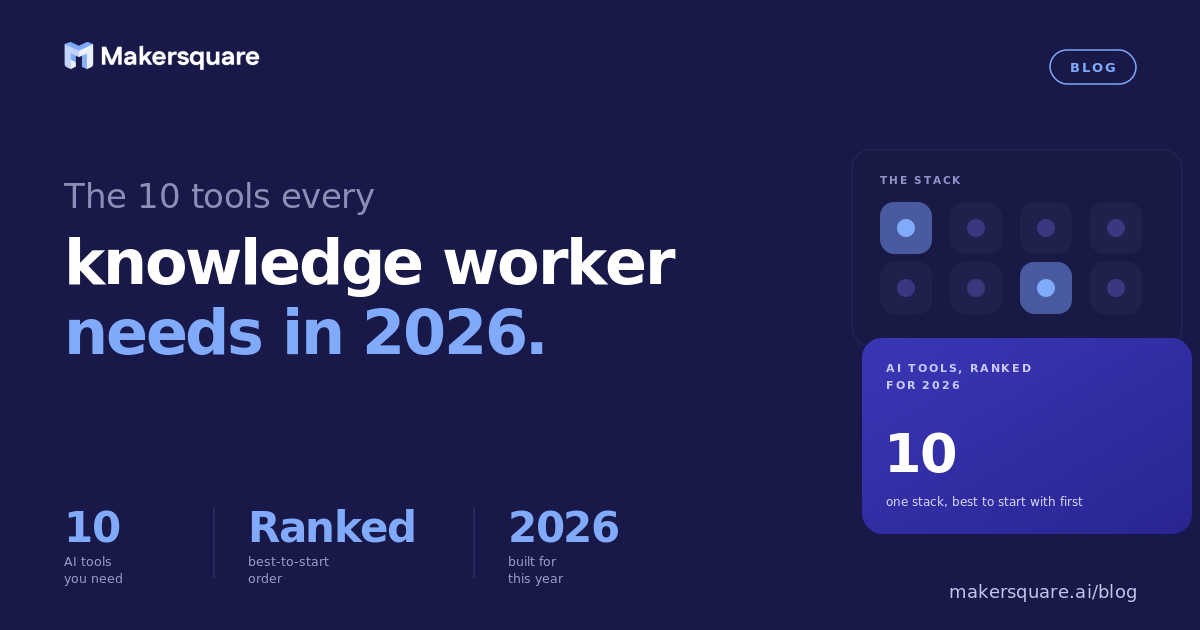 The 10 AI tools every knowledge worker needs in 2026.