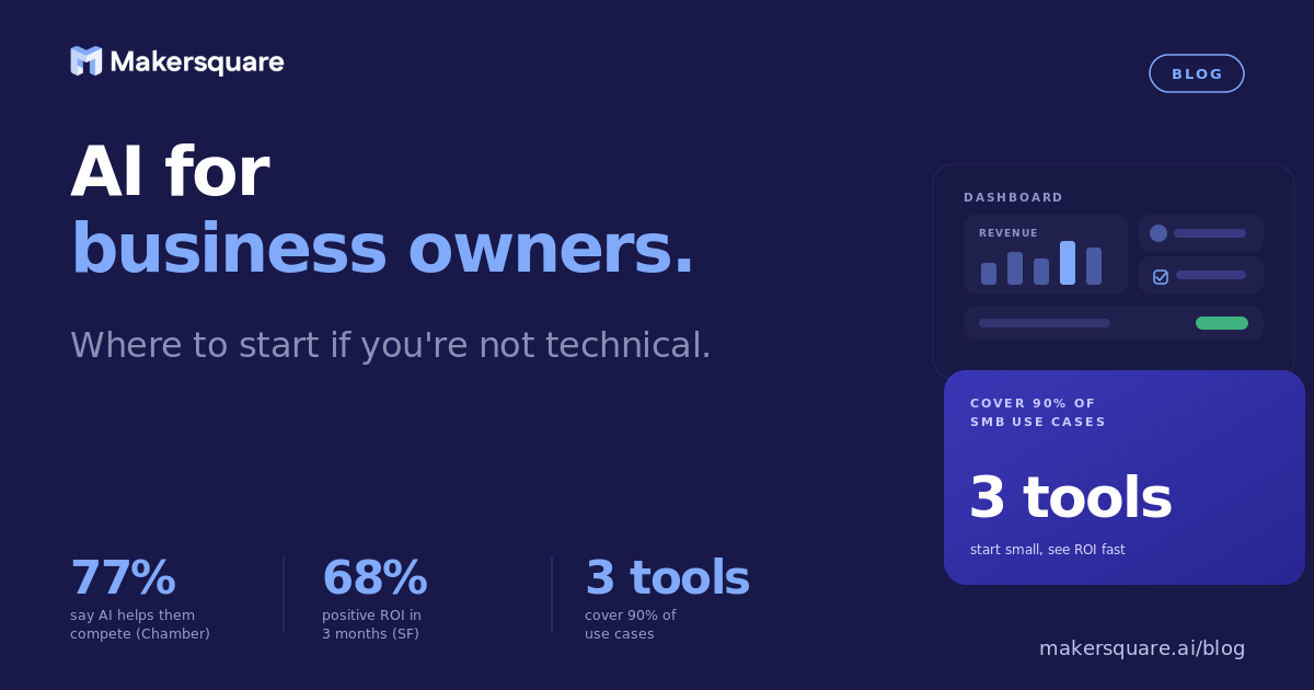 AI for business owners: where to start if you're not technical