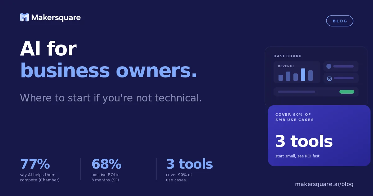 AI for business owners: where to start if you're not technical