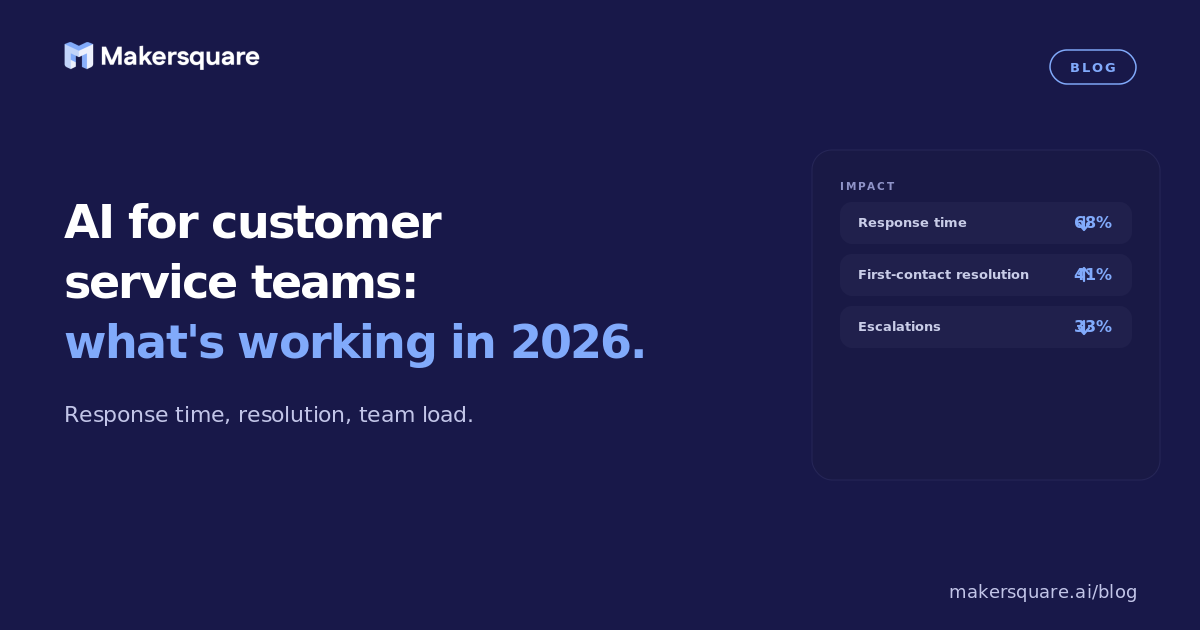 AI for customer service teams: what's working in 2026