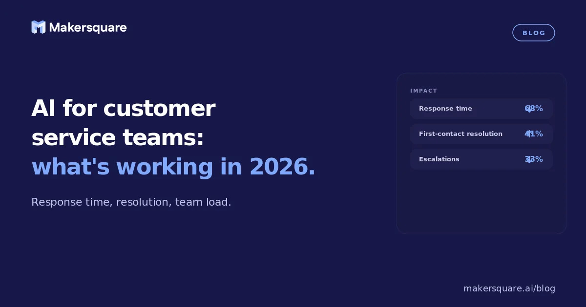 AI for customer service teams: what's working in 2026