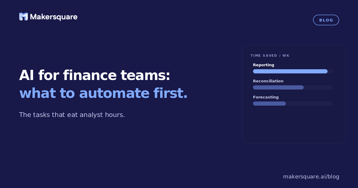AI for finance teams: what to automate first