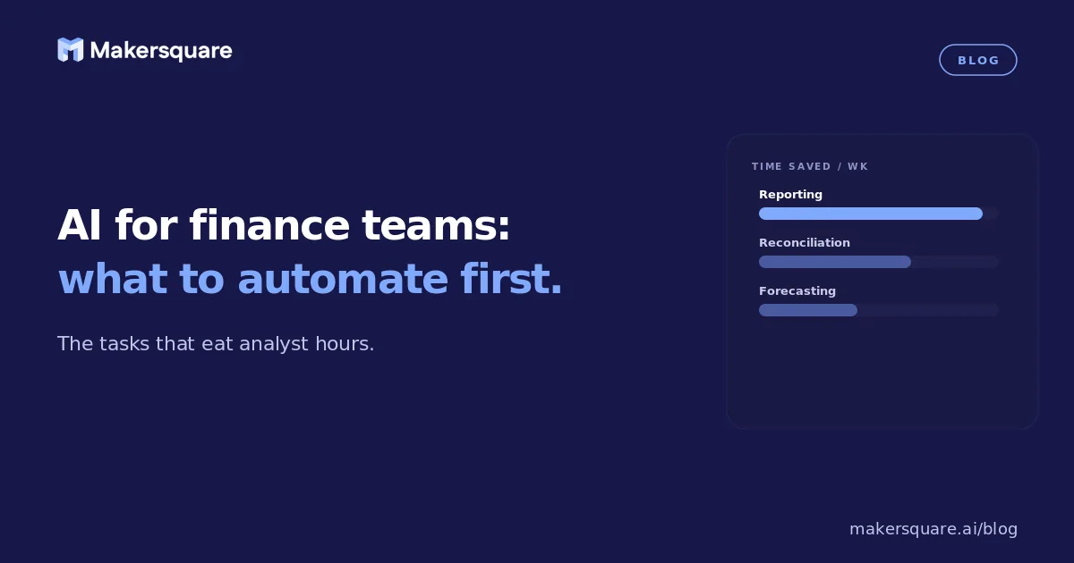 AI for finance teams: what to automate first