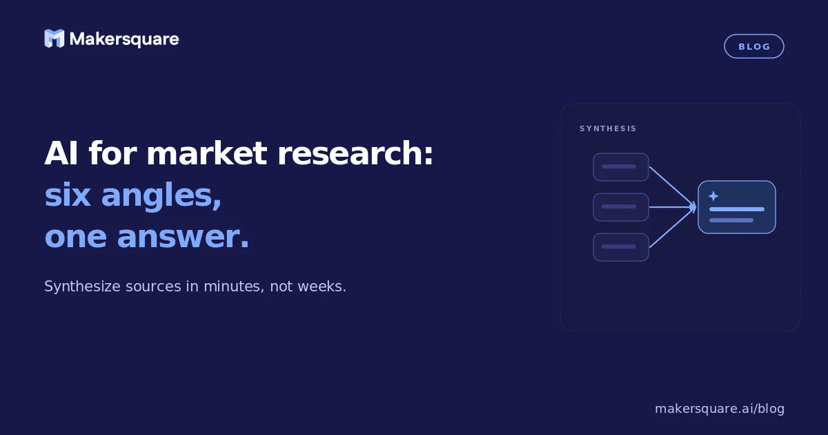 AI for Market Research: Six Angles, One Answer
