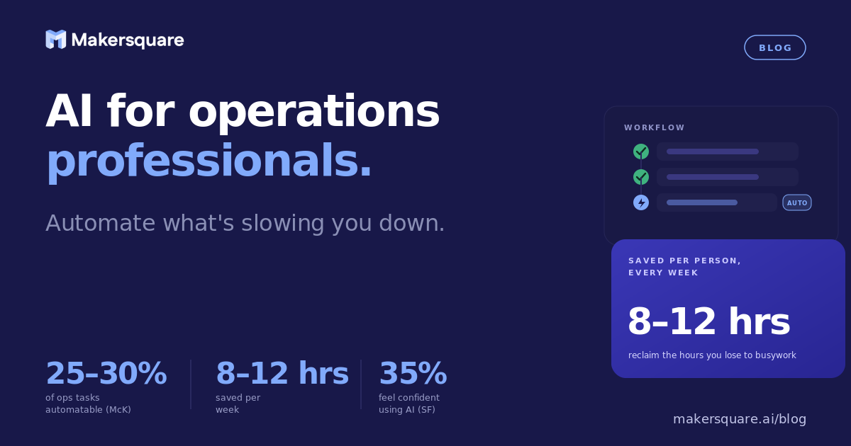 AI for operations professionals: automate what's slowing you down