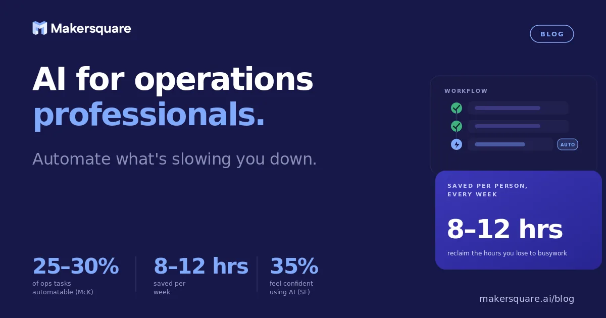 AI for operations professionals: automate what's slowing you down