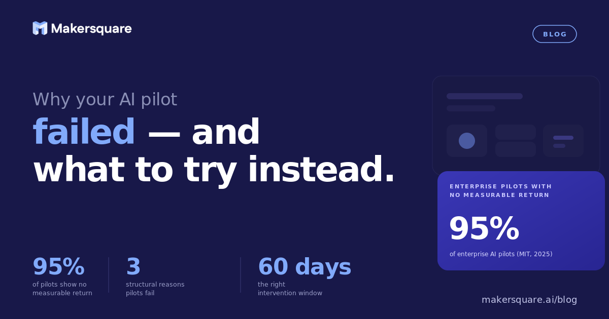 Why your AI pilot failed — and what to try instead.
