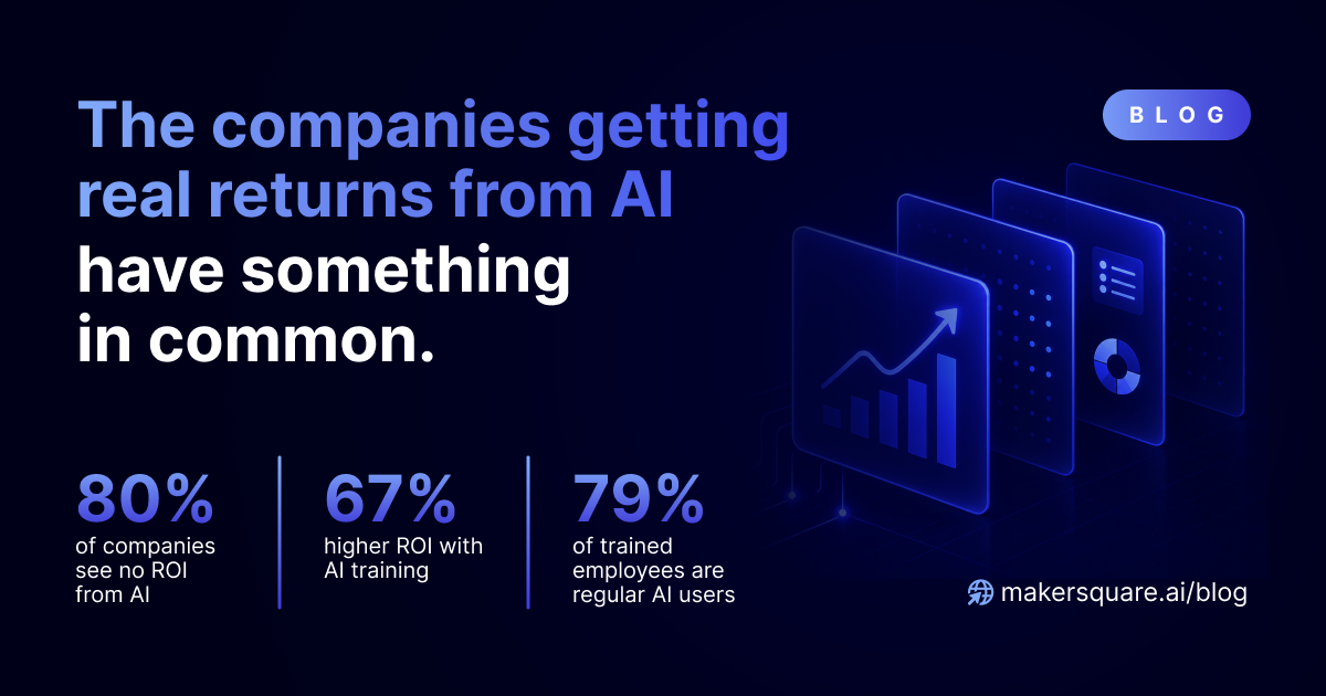 The companies getting real returns from AI have something in common