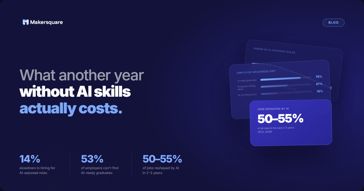 What another year without AI skills actually costs