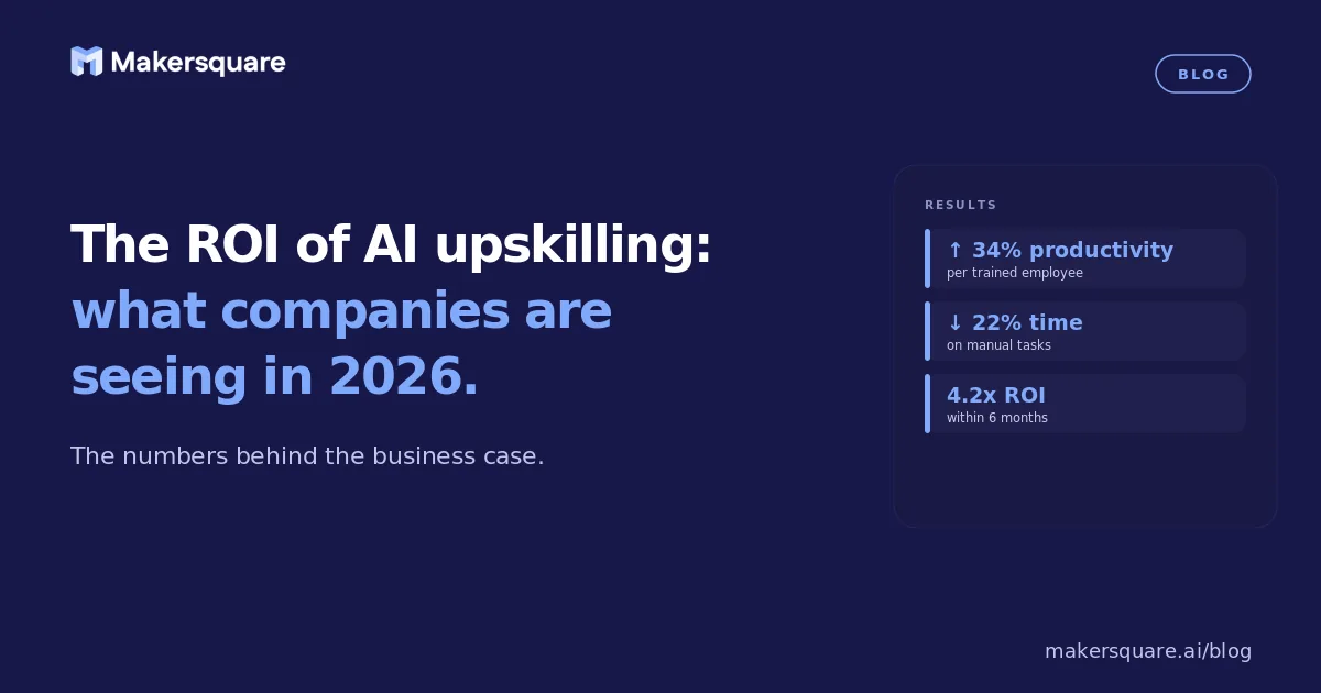 The ROI of AI upskilling: what companies are actually seeing in 2026