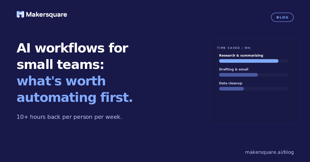 AI workflows for small teams: what's worth automating first