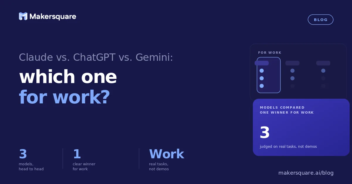 Claude vs. ChatGPT vs. Gemini: which AI should you actually use at work?