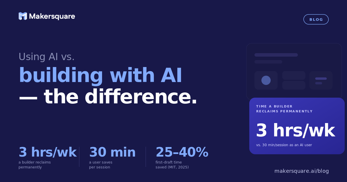 The difference between using AI and building with AI.