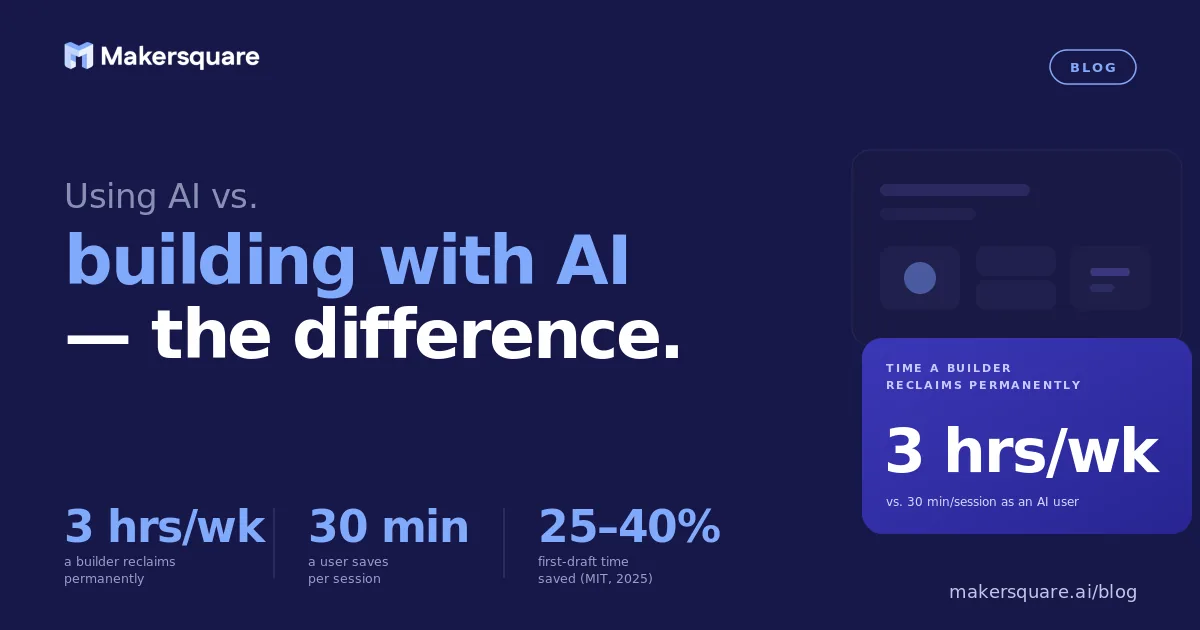 The difference between using AI and building with AI.